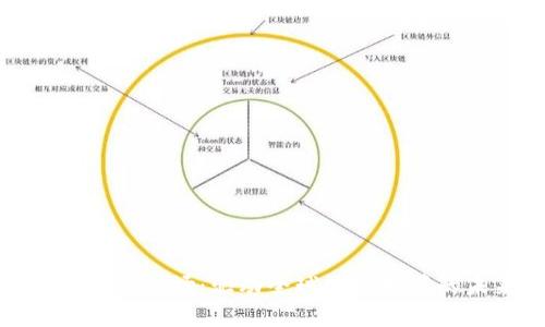 海外数字货币市场：驱动全球经济变革的未来之路