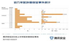 IPSS数字货币：未来金融的神秘引擎，如何影响你