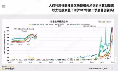 以太坊升级来袭：你的公链钱包需要更新吗？