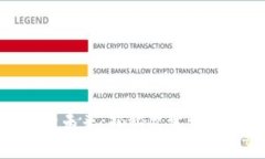 : 数字货币的未来：揭秘改变世界的虚拟财富