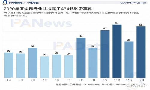 轻松掌握！使用TP钱包将ETH兑换为USDT的全攻略