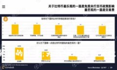 数字货币狂潮背后的故事：为何市场暴跌让投资
