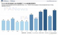 TP钱包一直显示“打包中”？这是您需要知道的一