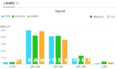 误转？教你如何找回TP钱包中BNB转到ETH的资金！