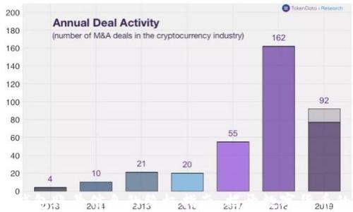 
轻松查询TP钱包账号信息的终极指南，揭开数字货币的神秘面纱！