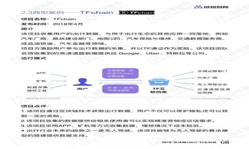 苹果用户必看：揭秘TP钱包1.3.5版本的强大新功能，引领你踏入数字货币新时代！
