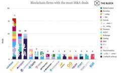 biaozi数字货币软件与硬件公司如何引领未来金融