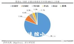 轻松掌控：教你如何快速缩小以太坊钱包App的体