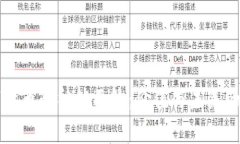 揭开数字货币的神秘面纱：价值与未来的深度解
