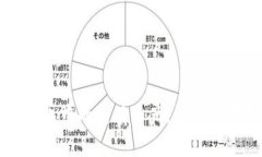 如何轻松查看TP钱包中的所有资产，让你的数字资
