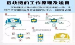 数字货币与虚拟货币：你了解它们之间的区别吗