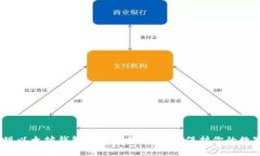 安全取现以太坊钱包的终极指南：如何保护你的