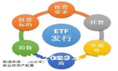 从投资新手到数字货币专家：2023年你不可错过的