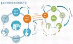 数字货币是否具备普通货币的特征？探索未来金