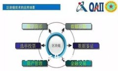 揭开数字货币数据安全的神秘面纱：这五项技术