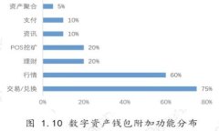 数字货币：央行的未来之路与我们的生活变革