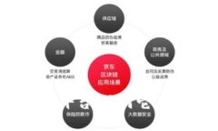 探索众联网数字货币交易平台：为何它正在改变