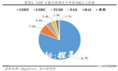 解锁数字货币生态的奥秘：探寻未来金融的温暖
