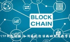 当心！TP钱包被盗，如何通过经侦找回你的数字资
