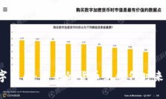 数字货币：未来的货币革命何时来临？