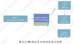 如何轻松给TP钱包充值：一步步教你掌握实用技巧