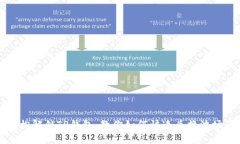 轻松解锁TP钱包：教你如何快速兑换波场币