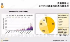 关于TP钱包的具体信息，我无法提供最新的个人数