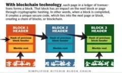 数字货币的多重用途：探索未来金融的可能性
