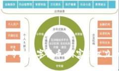 解密九大帝王专属数字货币：财富与权力的数字