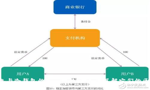 热钱包与冷钱包的神秘对决：你真的了解它们的区别吗？