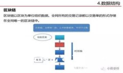 如何安全地登录以太坊钱包首页？揭开你未曾了