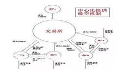 以太坊钱包与TP钱包的深度对比：解锁数字资产的