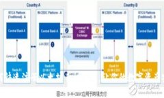 揭秘如何快速注册以太坊手机钱包，让你的数字