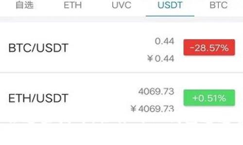 意外转账？学会这些技巧，让你的TP钱包通道资金安全回归