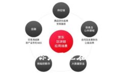 浦东数字货币骗局揭示：你是否也在不知不觉中