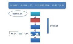轻松掌握！TP钱包交易记录删除攻略，帮你保护隐