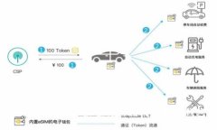 : 一文告诉你：2023年最值得信赖的以太坊钱包A