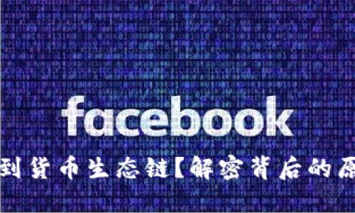 TP钱包无法找到货币生态链？解密背后的原因与解决方案