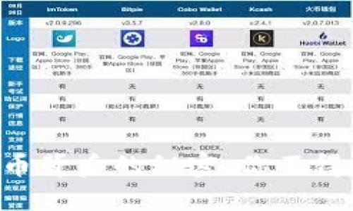ziaoti揭开数字货币背后的秘密：你不得不知道的质量问题