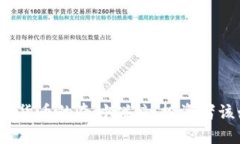 黄金与数字货币的奇妙碰撞：投资者该如何选择