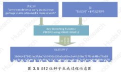 TP钱包无法搜索到币的十大原因及解决方案，让你