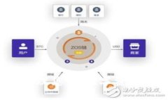 以太坊钱包：如何管理您的数字资产与区块大小