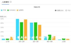 : 探秘TP钱包，每天币价增长的秘密，你也能轻松