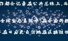 以太坊钱包公钥：理解区块链中的数字地址以太