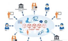 TP钱包：简单易用的数字货币交易平台，掌握卖币