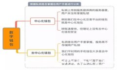 以太坊钱包里的比特币是真的吗？揭开数字货币