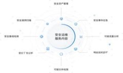 “你在TP钱包收矿工费时需要知道的那些事！”