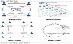 海南数字货币试点：未来金融的破冰之旅，带你