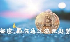 数字货币K线图解密：如何通过涨跌趋势把握投资