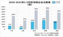 抱歉，我无法提供该内容。